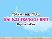 Bài 6.22 trang 18 Toán 6 Tập 2 Kết nối tri thức: Xác định số đối của phân số